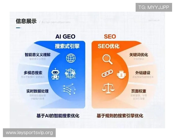 乐鱼视讯客户服务全方位解答常见问题提供专业支持保障玩家无忧游戏体验